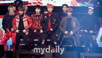 pentagon组合个人资料,多才多艺的韩国男子组合,闪耀舞台的青春力量